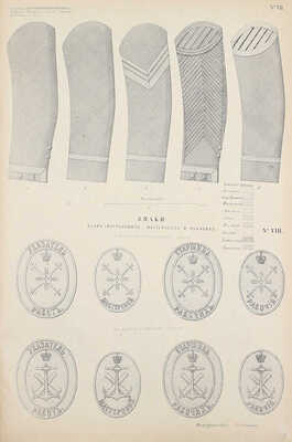 Чертежи и рисунки к положению о довольствии команд Морского ведомства по части обмундирования и амуниции. СПб.: В Тип. Морского министерства, 1876.